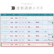 画像15: 【+1.0D 〜 +3.0D】クリックフォーカス (15)