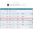 画像16: 【+0.5D 〜 +4.0D】ドゥーアクティブ (16)